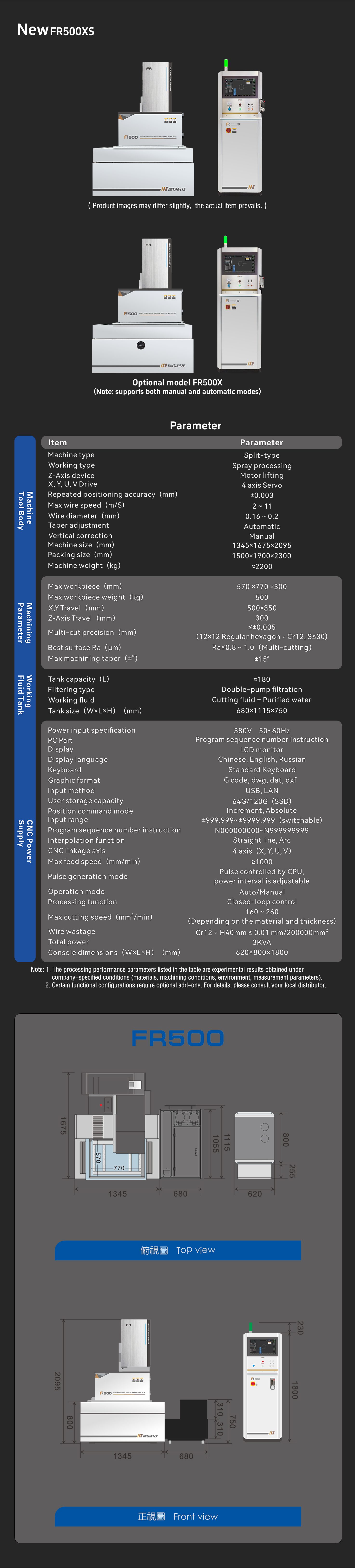 新FR500產品英文-手機.jpg