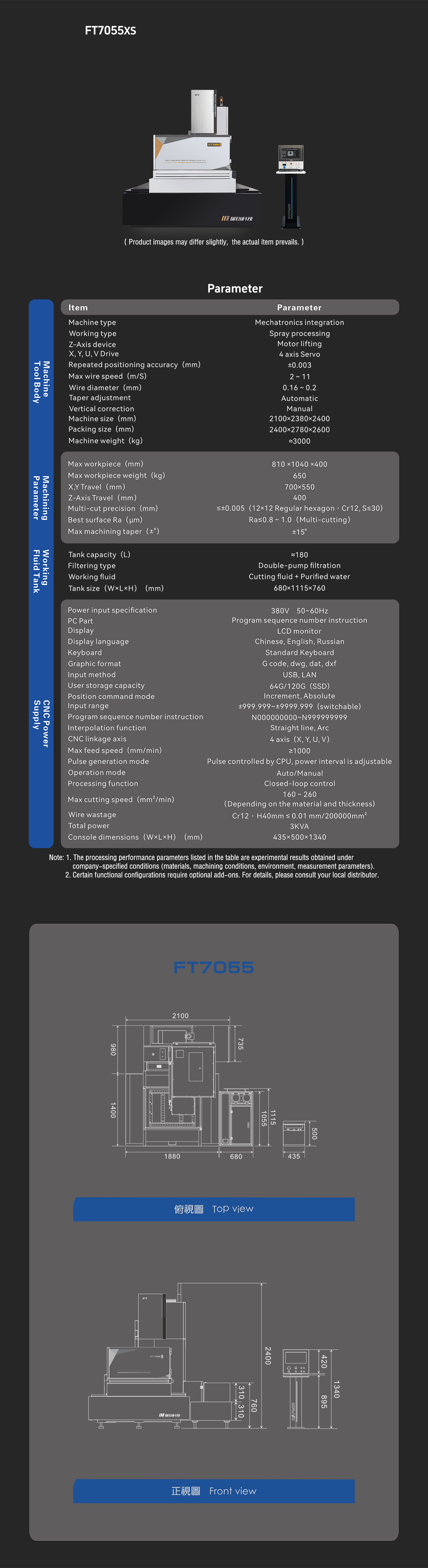 FT 7055XS-英文-網(wǎng)頁(yè).jpg