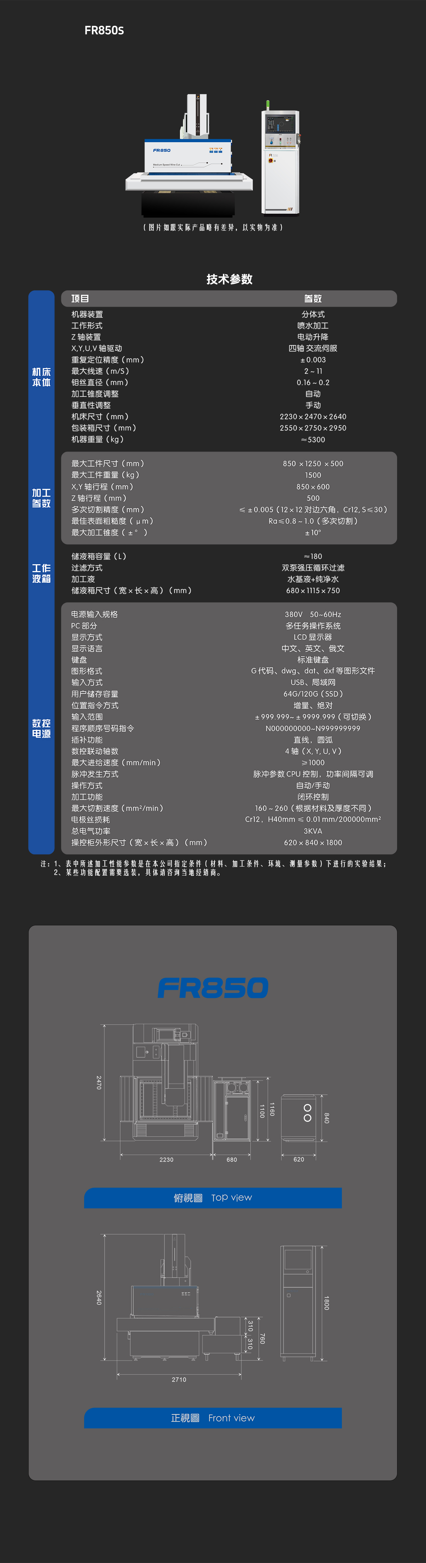 老FR 850大型機(jī)-中文-網(wǎng)頁(yè).jpg